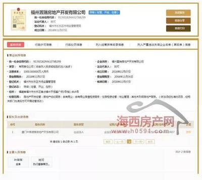 【新盤】中南置地福州首個項目案名揭曉,樓面價4340元/㎡!